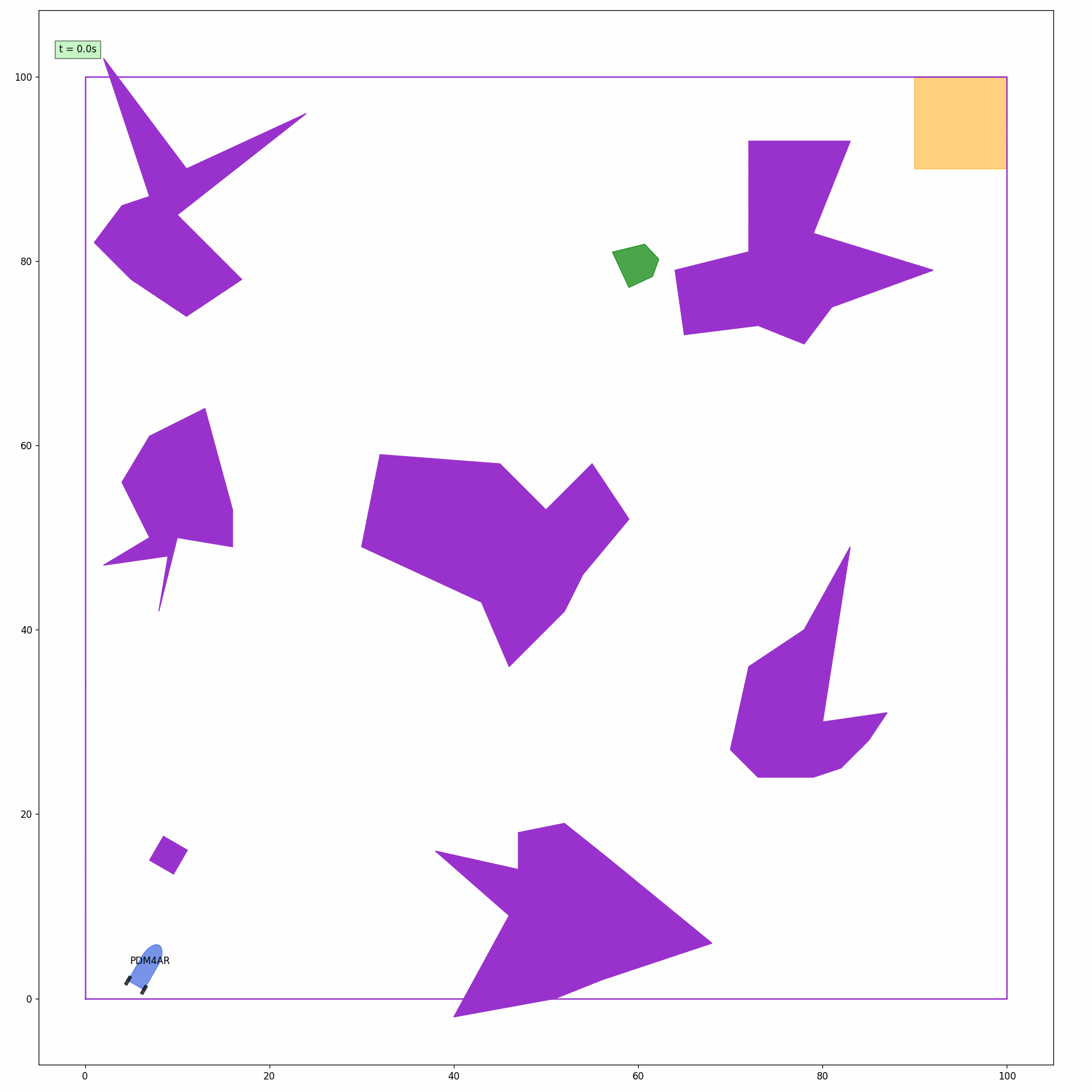 Motion Planning Pascal Roth